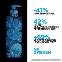 La Roche-Posay Lipikar Balsem AP+m Bodymelk - Droge Huid - 400 Ml -Verzorgingsproducten 1200x1200 640