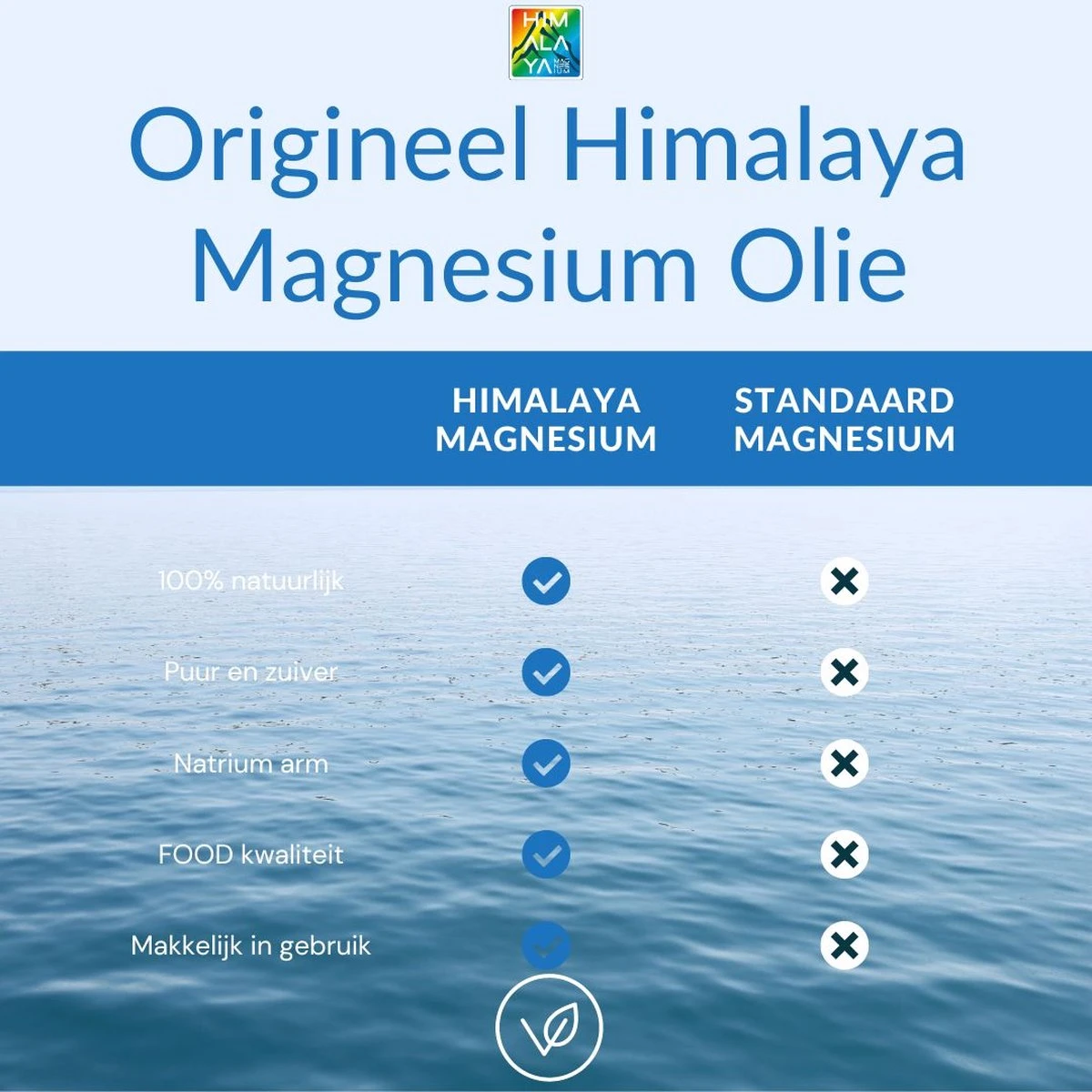 Magnesiumolie JUNIOR Van Himalaya Magnesium | Set Van 2x 200 Ml Magnesium Spray | Magnesium Olie Voor Kinderen 7 Magnesiumolie JUNIOR Van Himalaya Magnesium | Set Van 2x 200 Ml Magnesium Spray | Magnesium Olie Voor Kinderen - Afbeelding 5