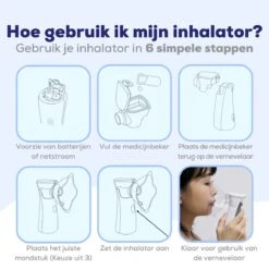 Aerosoltoestel Met 3 Mondstukken - Nebulizer Inhalator - Aerosoltoestel Kinderen, Volwassenen En Baby's - Vernevelaar Inhalator - Gezichtsstomer - Helpt Tegen Luchtwegaandoeningen -Verzorgingsproducten 1200x1200 778