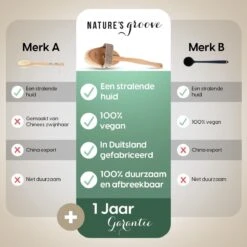 100% Vegan Lichaamsborstel Met Lange Afneembare Steel - Rugborstel/Badborstel/Doucheborstel - Dry Brushing Huidborstel - Droogborstel - Douche -Verzorgingsproducten 1200x1200 879