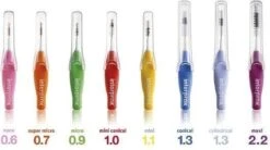 Interprox Premium Conical Ragers - 3,5 Tot 6 Mm - 3 X 6 Stuks -Verzorgingsproducten 1200x672 5