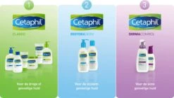 Cetaphil Milde Huidreiniger - 460 Ml 29 Cetaphil Milde Huidreiniger - 460 Ml -Verzorgingsproducten 1200x681