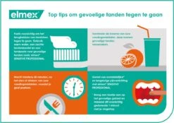 Elmex Sensitive Professional Zachte Tandenborstel Extra Soft - 3 Stuks - Voordeelverpakking -Verzorgingsproducten 1200x844 8