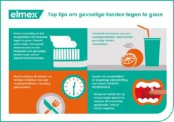 Elmex Sensitive Professional Tandpasta Repair & Prevent 4 X 75 Ml - Voor Gevoelige Tanden - Voordeelverpakking -Verzorgingsproducten 1200x845 14