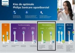 Philips Sonicare C3 Premium Plaque Defense HX9044/33 - Opzetborstel - 4 Stuks -Verzorgingsproducten 1200x848 12