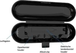 JU&MP Reisetui Elektrische Tandenborstel - Elektrische Tandenborstel - Reisetui - Oral B - Philips Sonicare - Zwart -Verzorgingsproducten 1200x852 7