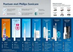 Philips Sonicare DiamondClean 9000 HX9911/94 - Luxe Elektrische Tandenborstel - Wit En Rosé Goud -Verzorgingsproducten 1200x857 2