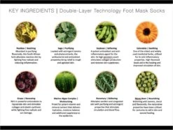 STARSKIN Exfoliating Magic Hour Eeltsokken Voet Masker - Eelt Verwijderaar - Baby Foot Peel Mask -Verzorgingsproducten 1200x902