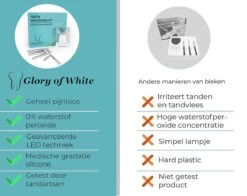 Tandenbleker Premium - Glory Of White - Professionele Tandenbleekset - Wittere Tanden - Tanden Bleken - Teeth Whitening - Zonder Peroxide -Verzorgingsproducten 1200x951 2