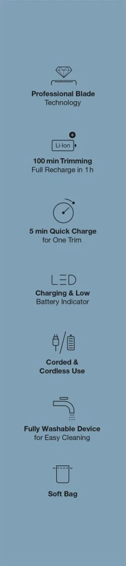 Braun Multigroomer 5 MGK5355 - 7in1 Trimmer Voor Mannen - 5 Opzetstukken 30 Braun Multigroomer 5 MGK5355 - 7in1 Trimmer Voor Mannen - 5 Opzetstukken -Verzorgingsproducten 267x1200