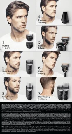 Braun Multigroomer 5 MGK5355 - 7in1 Trimmer Voor Mannen - 5 Opzetstukken 26 Braun Multigroomer 5 MGK5355 - 7in1 Trimmer Voor Mannen - 5 Opzetstukken -Verzorgingsproducten 652x1200