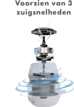 TTC - Elektrische Eeltverwijderaar - Stofzuigfunctie - 3 Snelheden - Inclusief 3 Vijlschijven & Borstel USB-Oplaadbaar -- Voetverzorging - Voetvijl Elektrisch - Pedicureset Elektrisch Voeten -Moederdag 12 TTC - Elektrische Eeltverwijderaar - Stofzuigfunctie - 3 Snelheden - Inclusief 3 Vijlschijven & Borstel USB-Oplaadbaar -- Voetverzorging - Voetvijl Elektrisch - Pedicureset Elektrisch Voeten -Moederdag -Verzorgingsproducten 838x1200