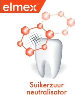 Elmex Anti Cariës Professional Tandpasta 4 X 75ml - Voordeelverpakking -Verzorgingsproducten 944x1200 3